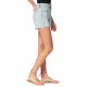 Bastion High Rise Shorts
